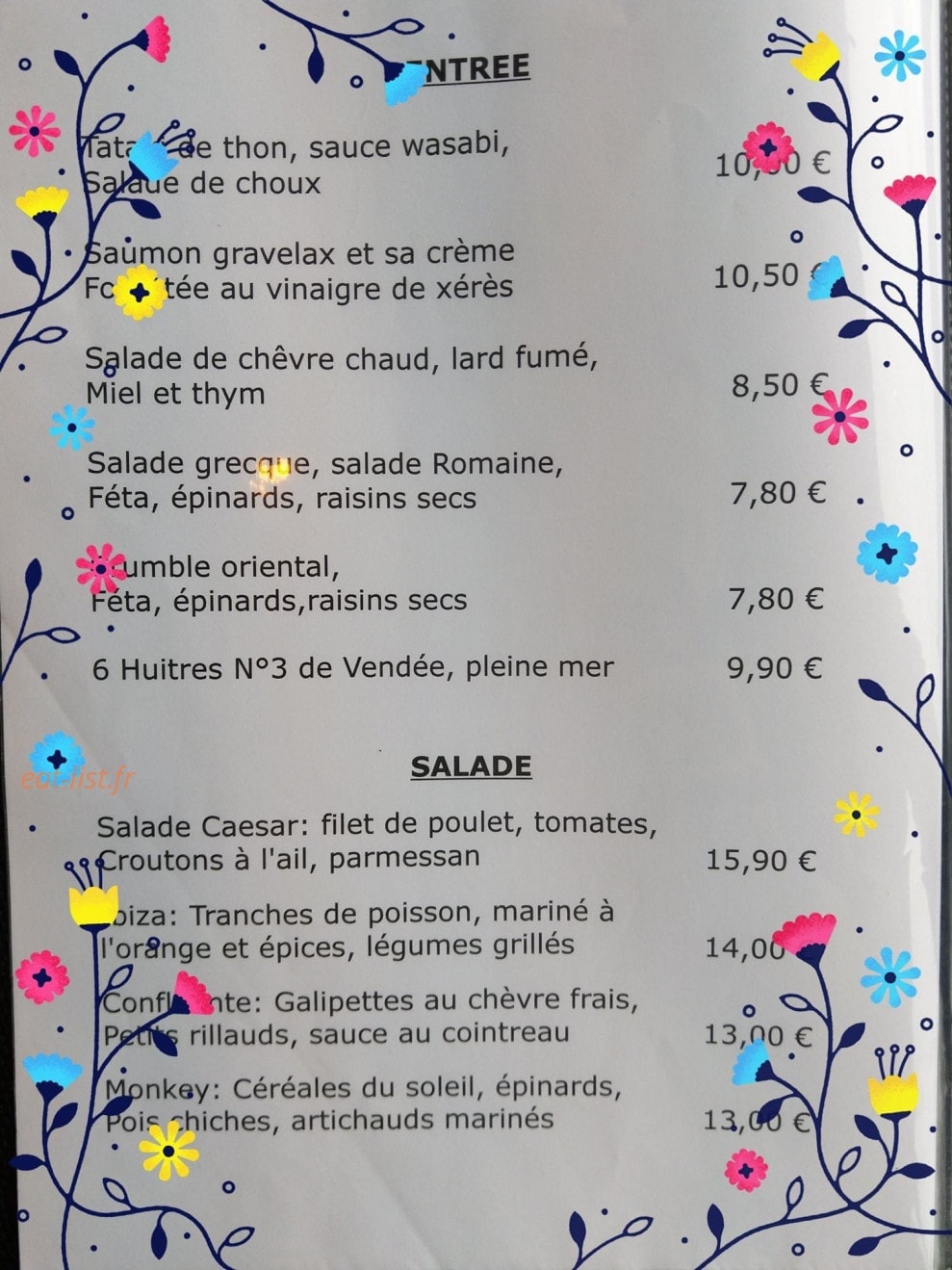 MonkeY — carte page 1
