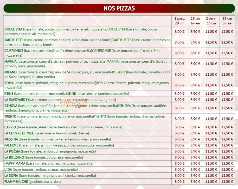 La Roma — carte page 1