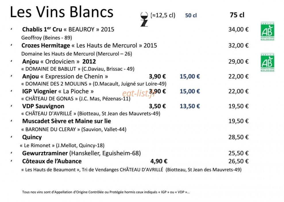 Le zinc — carte page 17