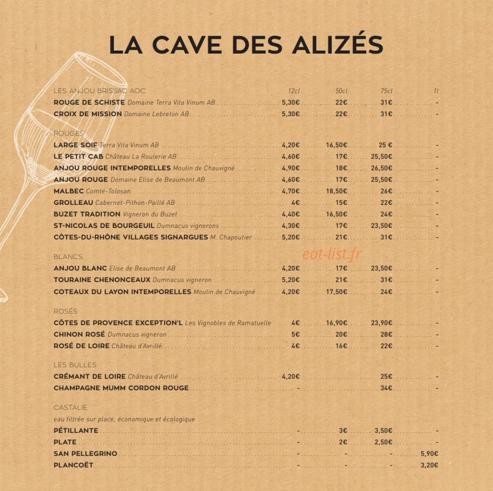 Les Alizés — carte page 6