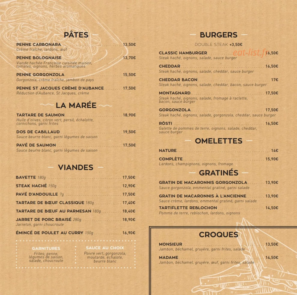 Les Alizés — carte page 2