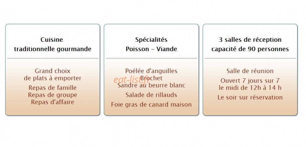Au Resto — carte page 1