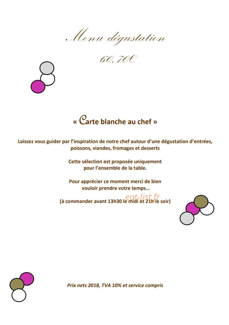 Le cavier — carte page 7