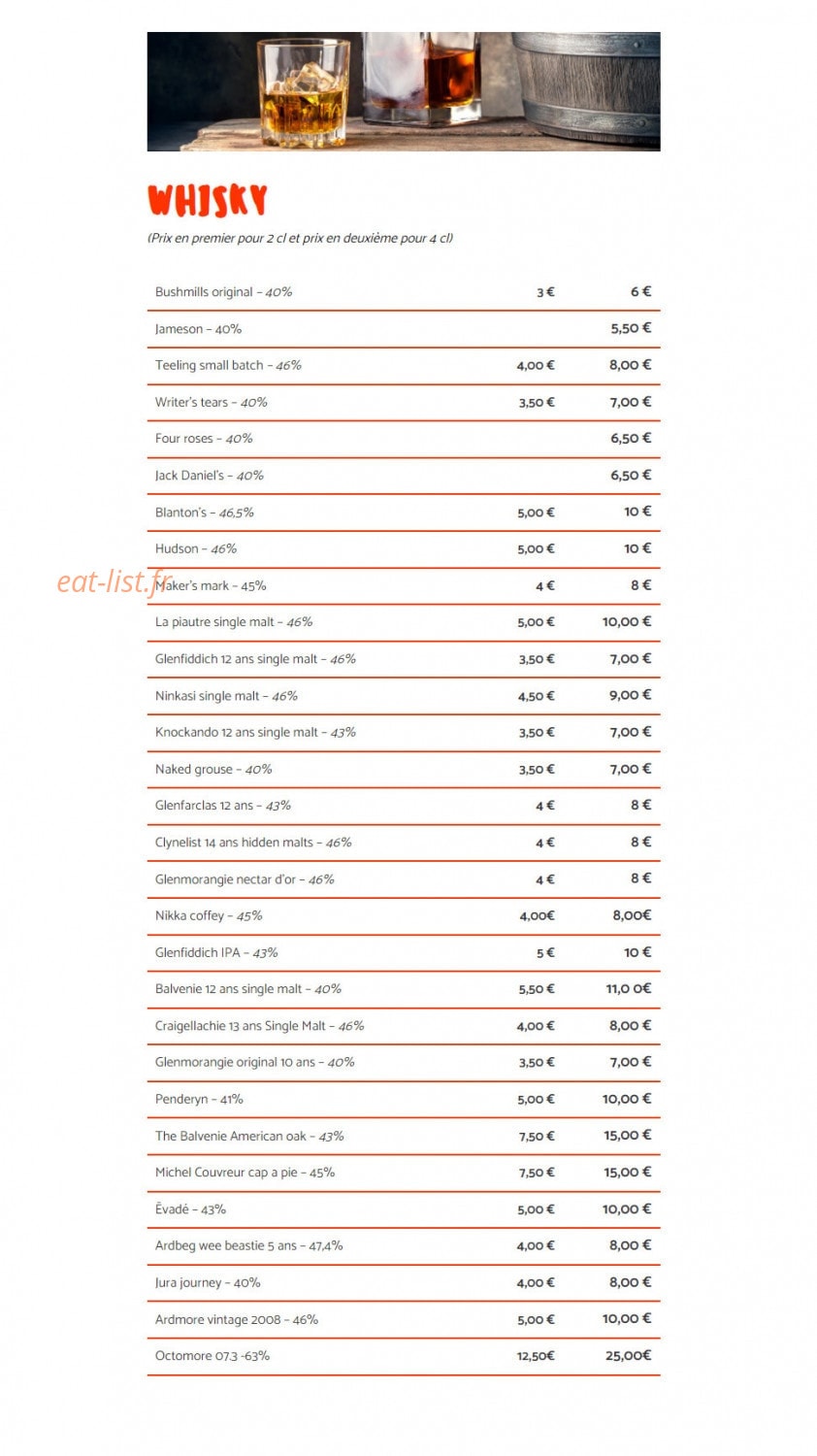 Le Résia — carte page 13