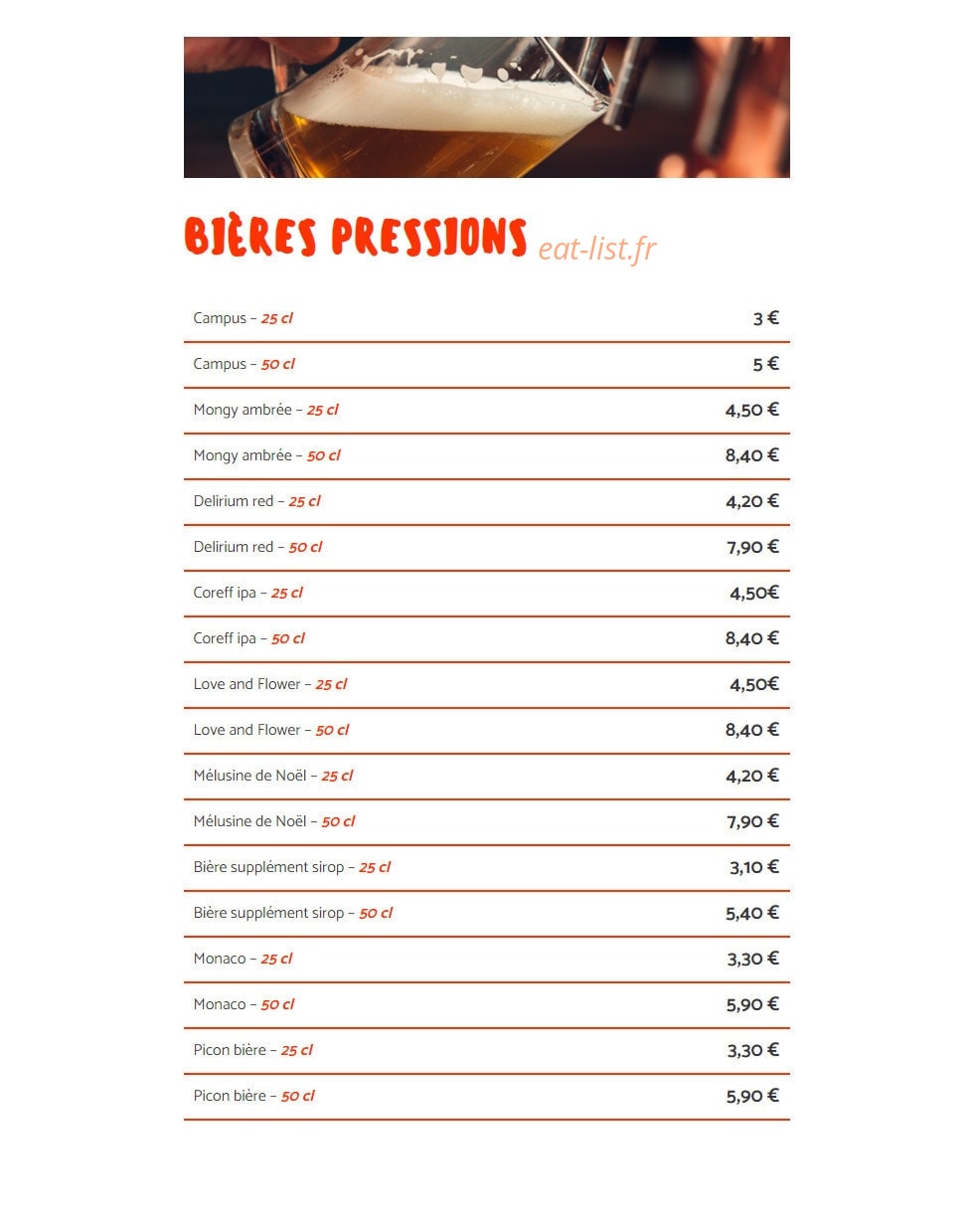 Le Résia — carte page 5