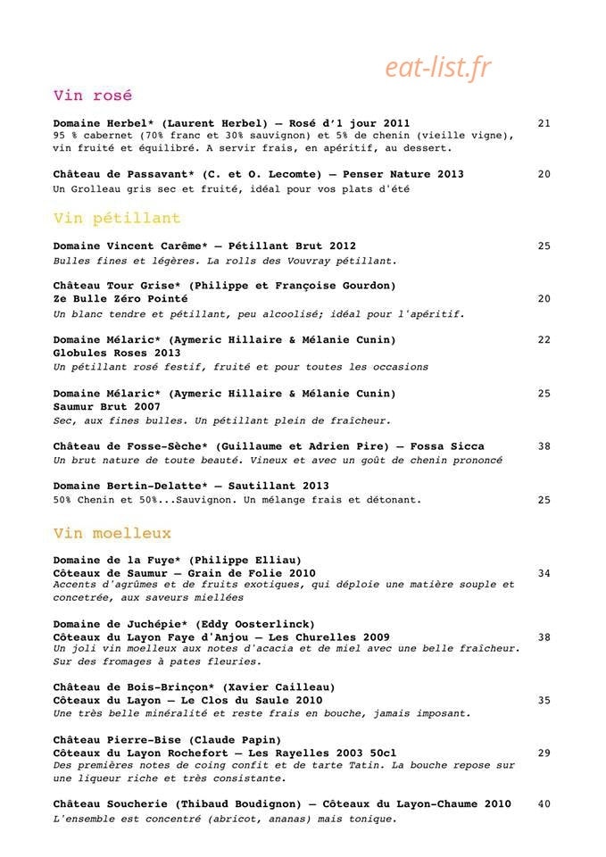 Le Puy à Vins — carte page 6