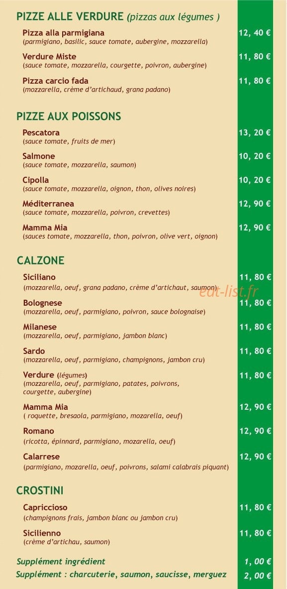 Mamma Mia — carte page 5