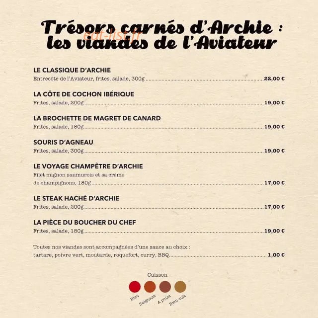L'Aviateur — carte page 7