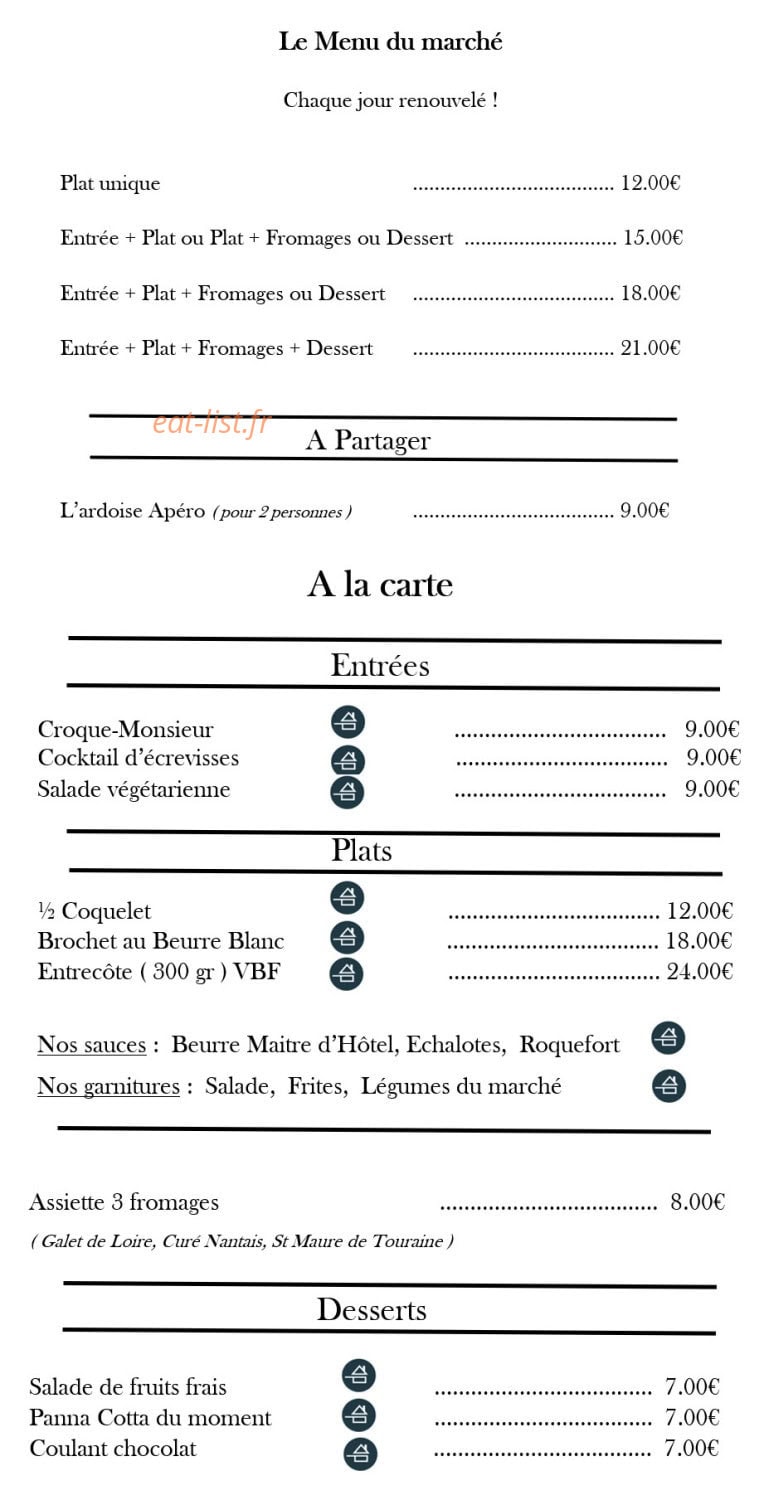 Ben Aise — carte page 1