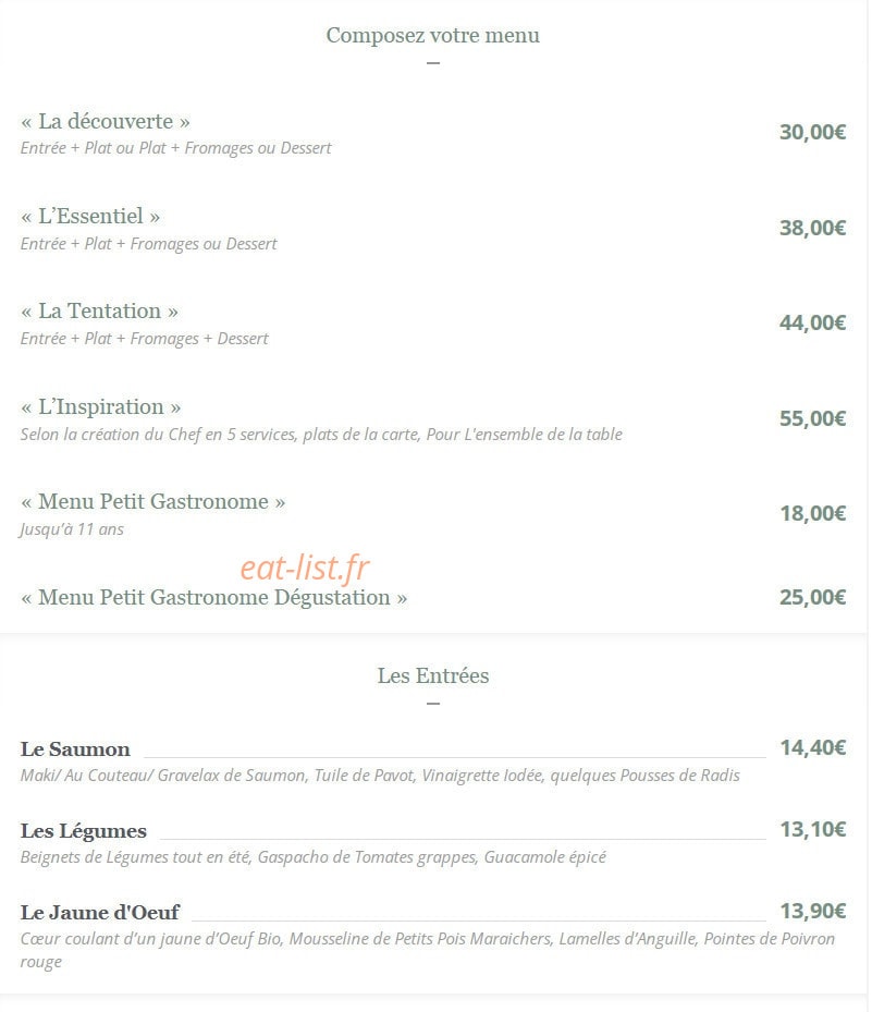 L'Essentiel — carte page 1