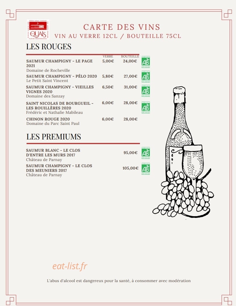 Sur les Quais — carte page 5