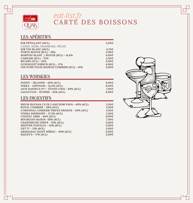 Sur les Quais — carte page 7
