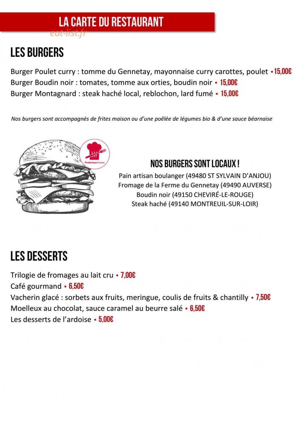L’Acropole — carte page 5