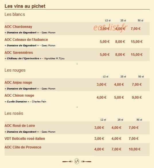 La Villa Angevine — carte page 14