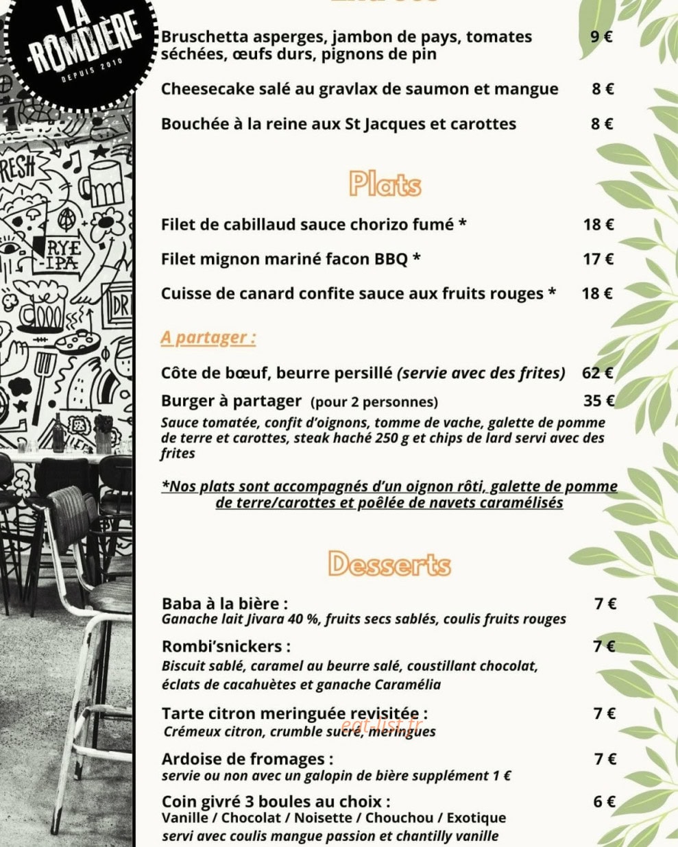 La Rombière — carte page 1