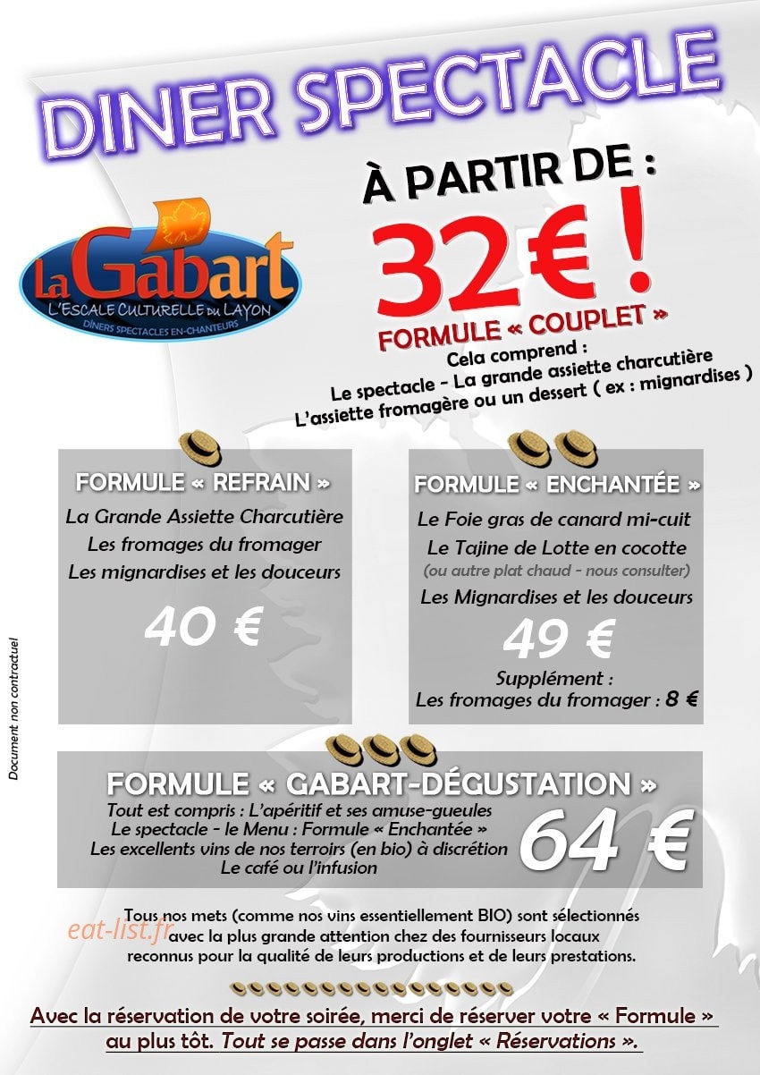 La Gabart — carte page 1