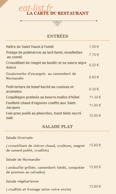 L'antidote — carte page 6