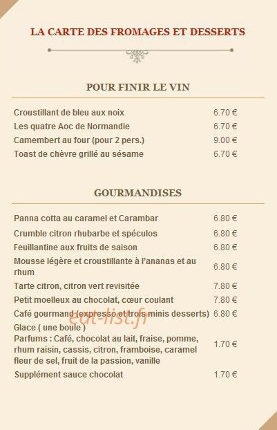 L'antidote — carte page 8
