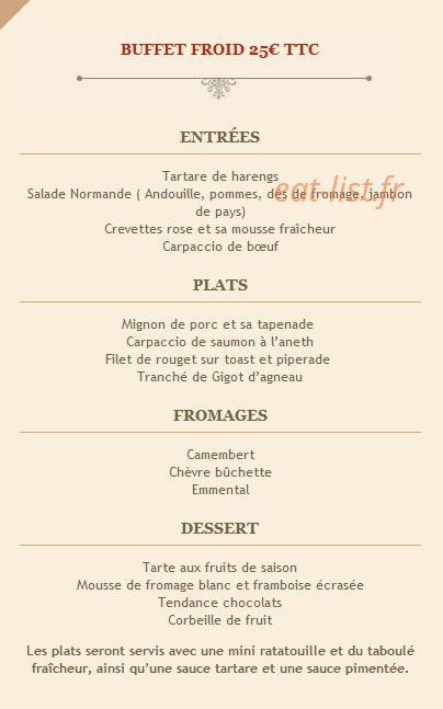 L'antidote — carte page 13