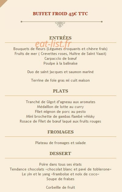 L'antidote — carte page 15