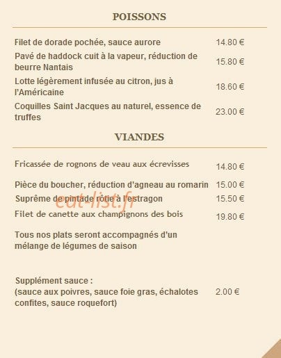 L'antidote — carte page 7