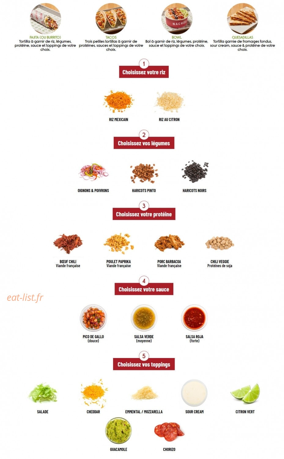 Nachos — carte page 1