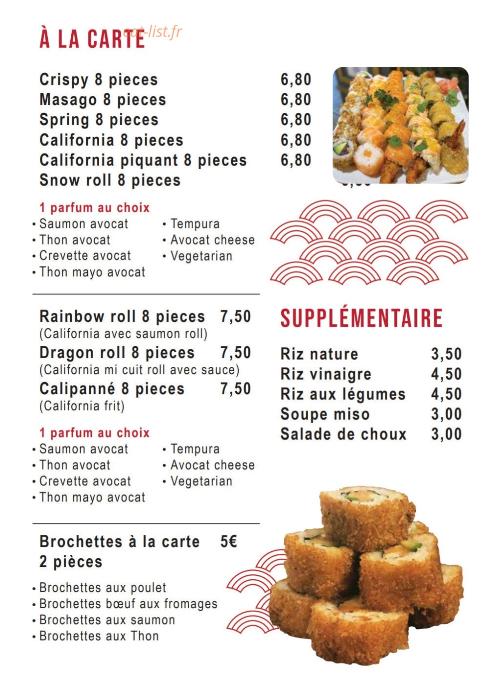 Thanakon — carte page 3