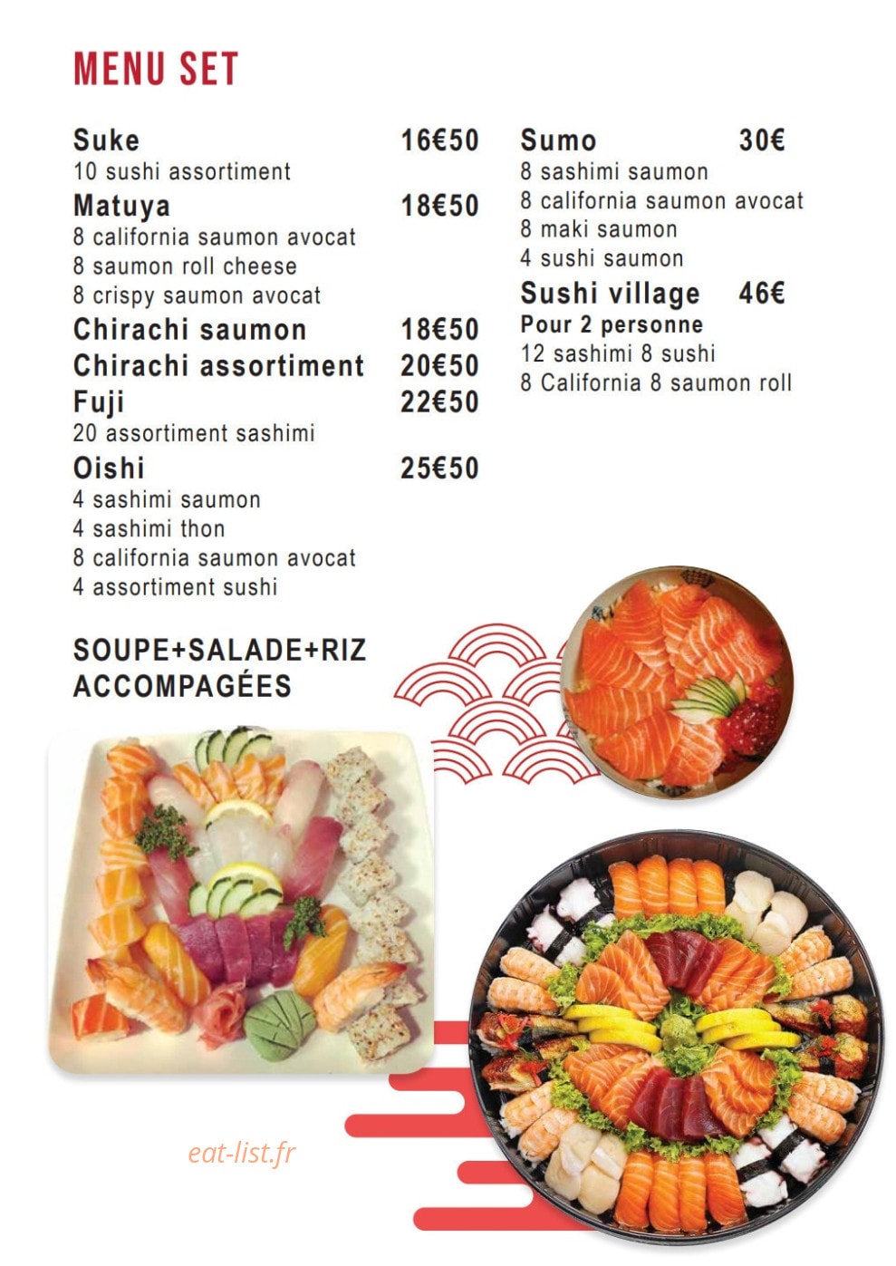 Thanakon — carte page 6