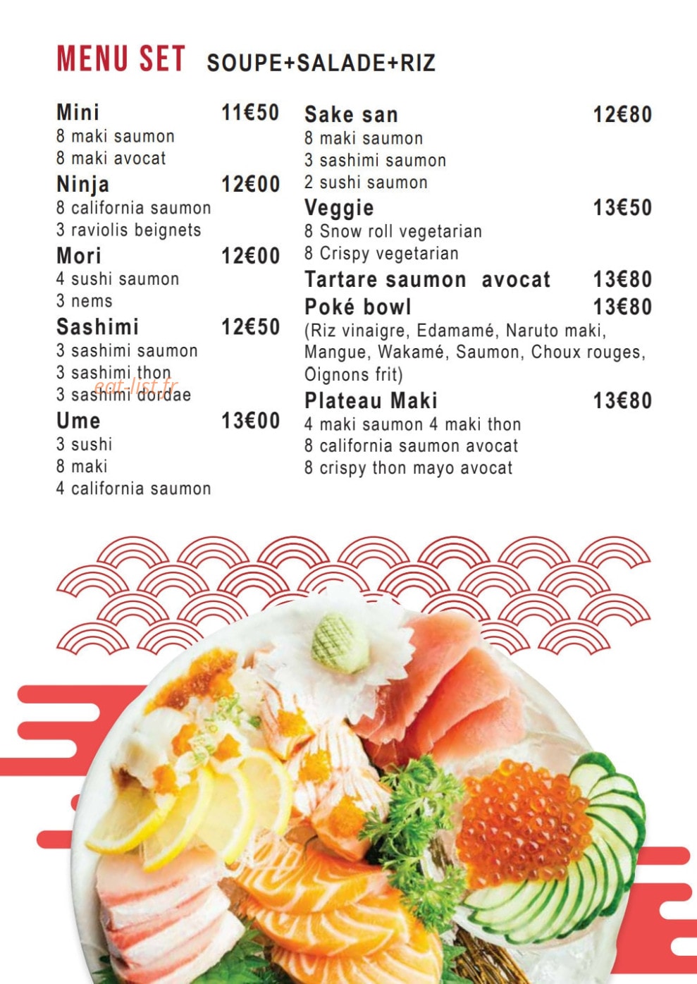 Thanakon — carte page 7