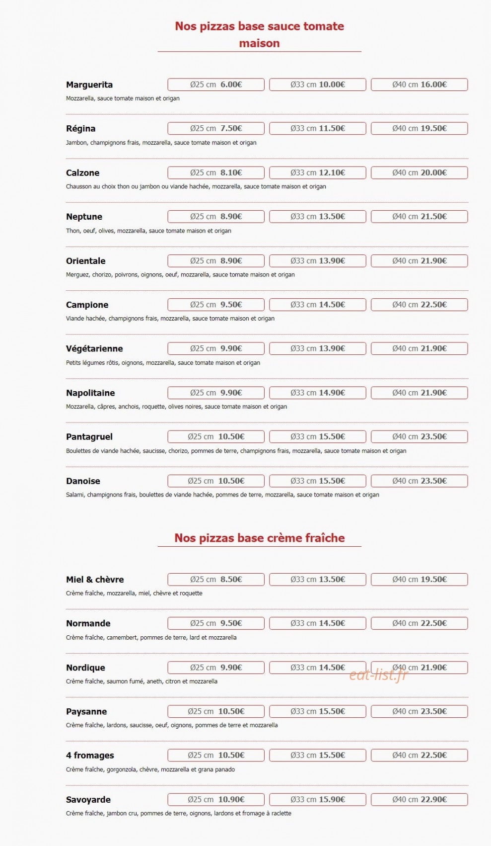 Au local — carte page 1