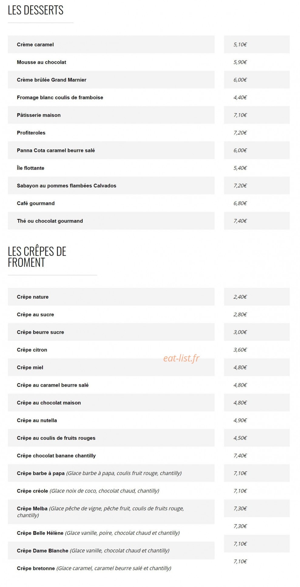 La Fermette Beauvoir — carte page 9