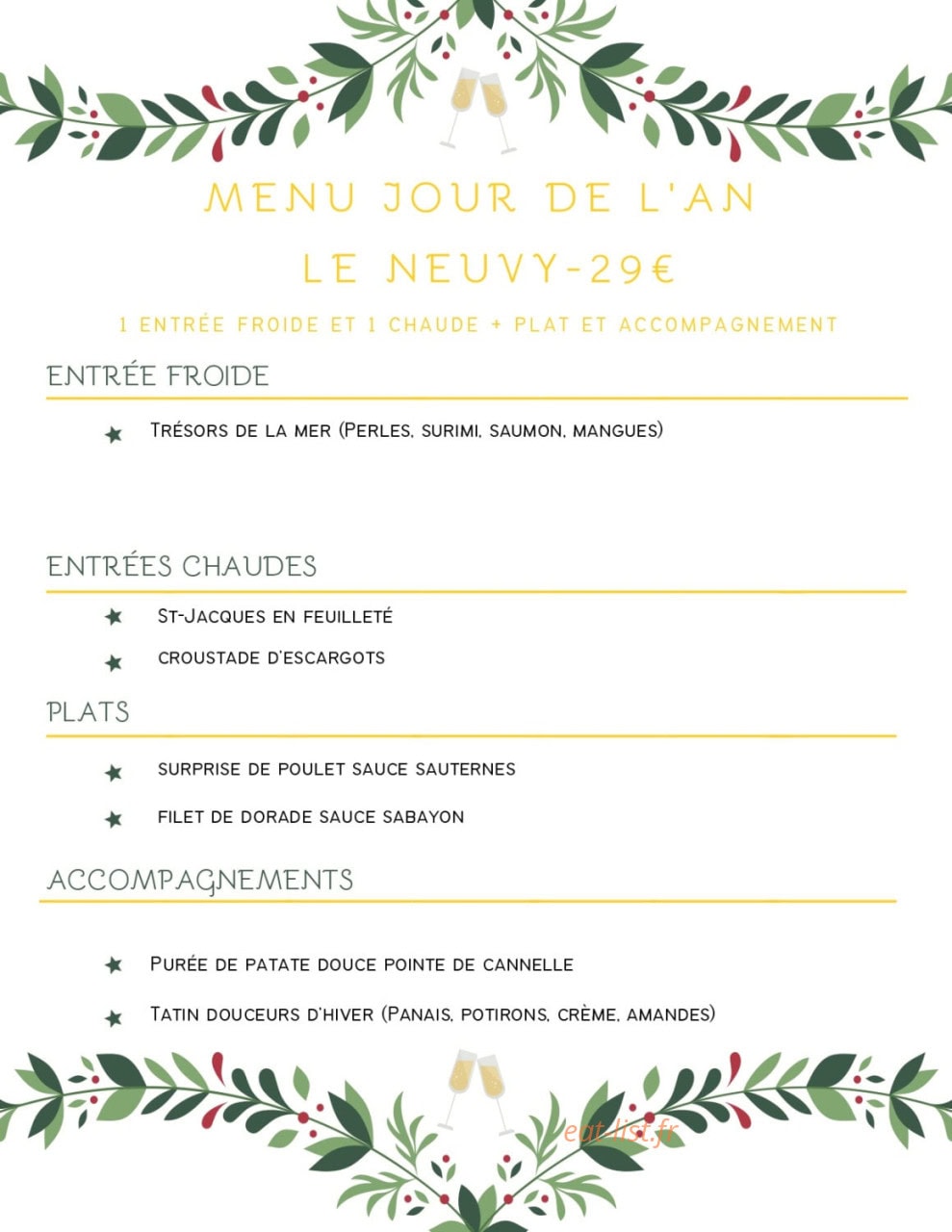 Le Neuvy — carte page 1