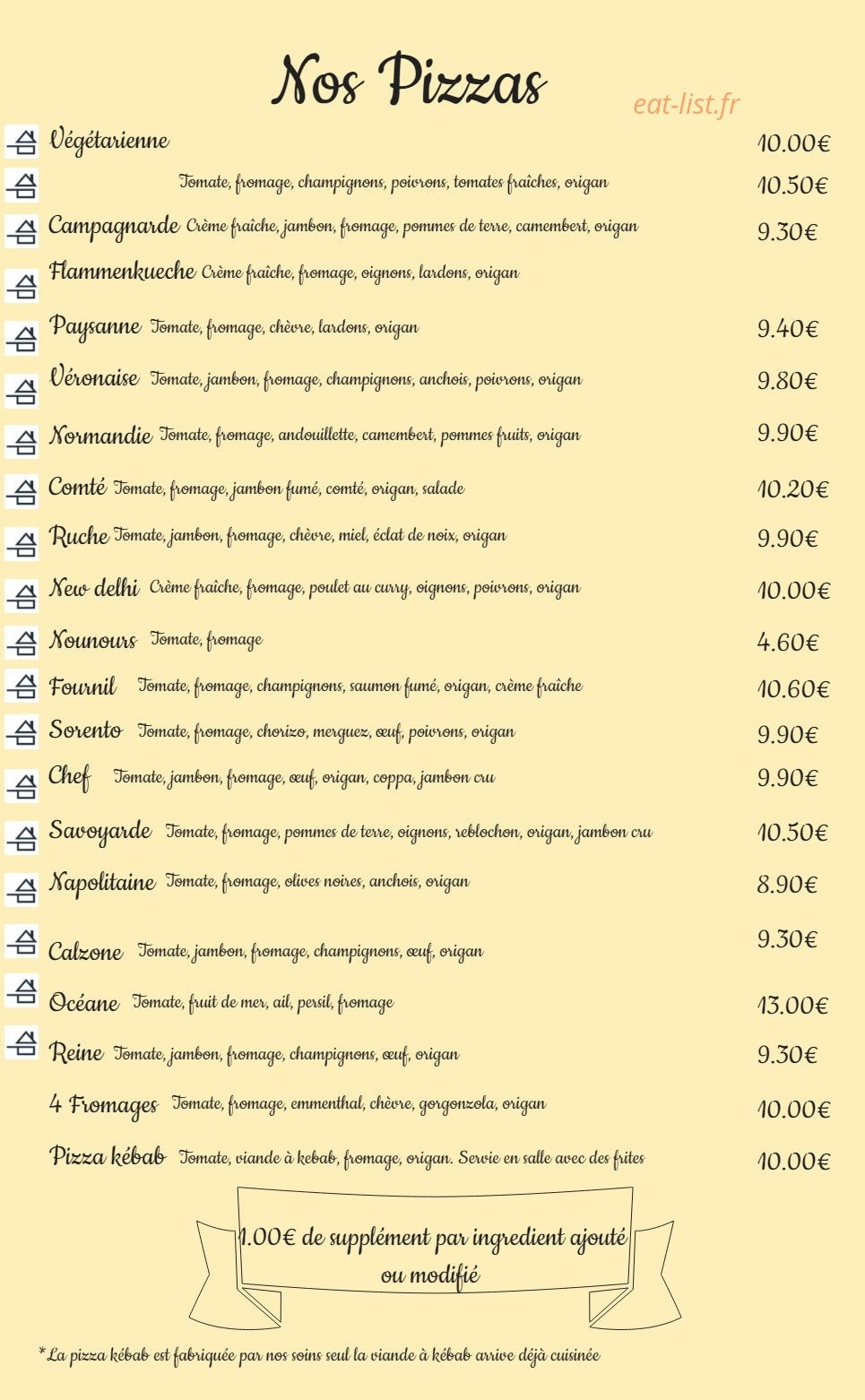 Le Fournil — carte page 7