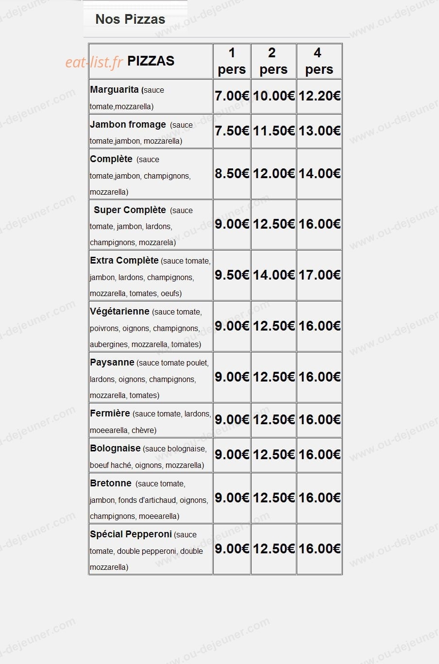 Stéphano Pizza — carte page 12