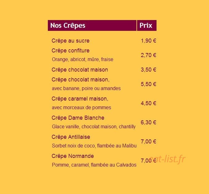 Le cap marine — carte page 8