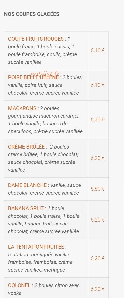 Le Madélo — carte page 8