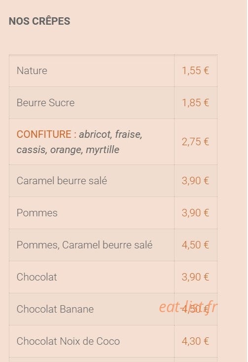 Le Madélo — carte page 5