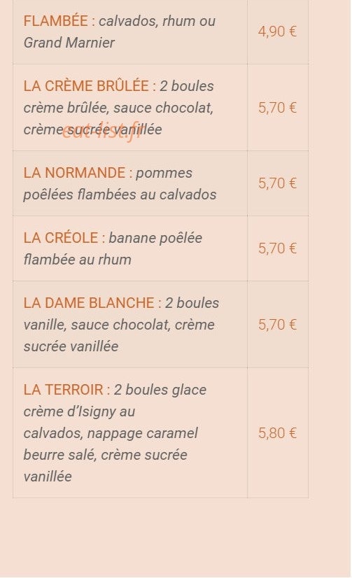 Le Madélo — carte page 6