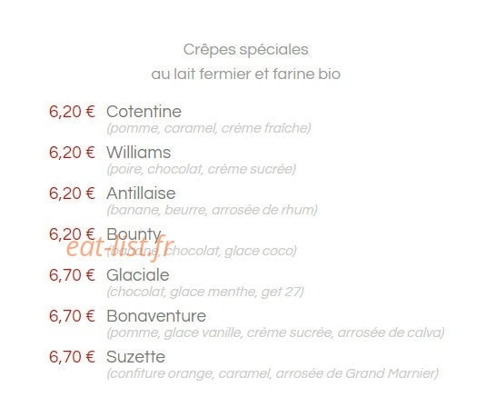 L'annexe — carte page 4
