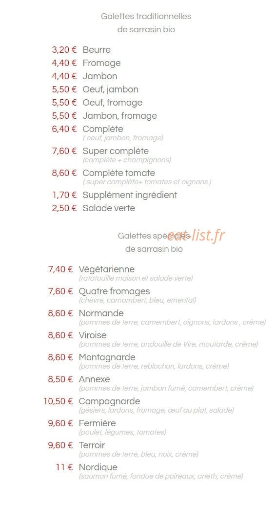 L'annexe — carte page 2