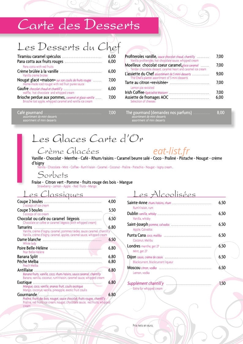 Les tamarins — carte page 5