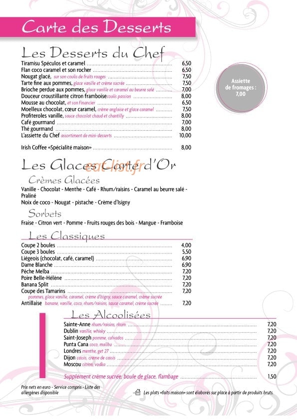 Les tamarins — carte page 9