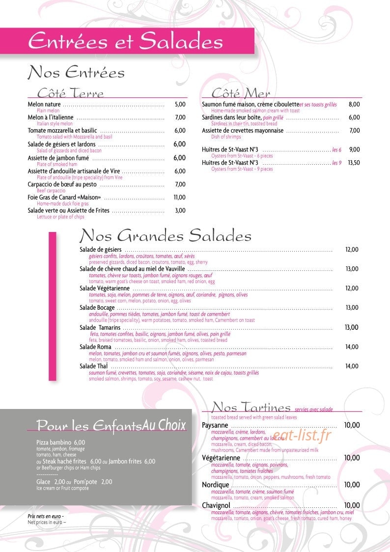 Les tamarins — carte page 2