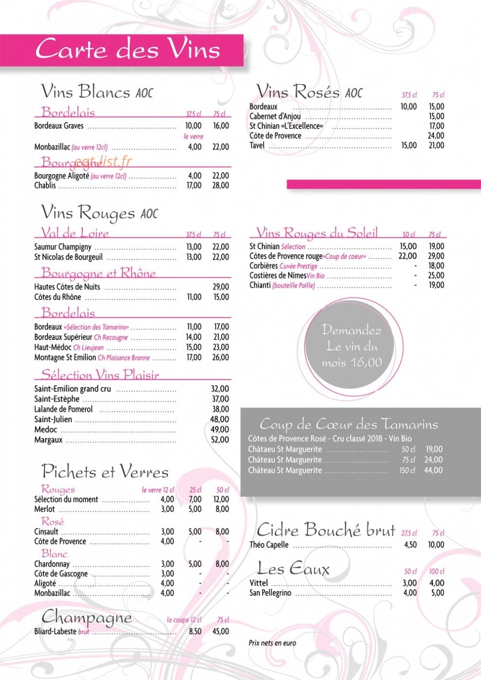 Les tamarins — carte page 11