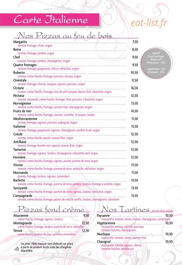Les tamarins — carte page 1