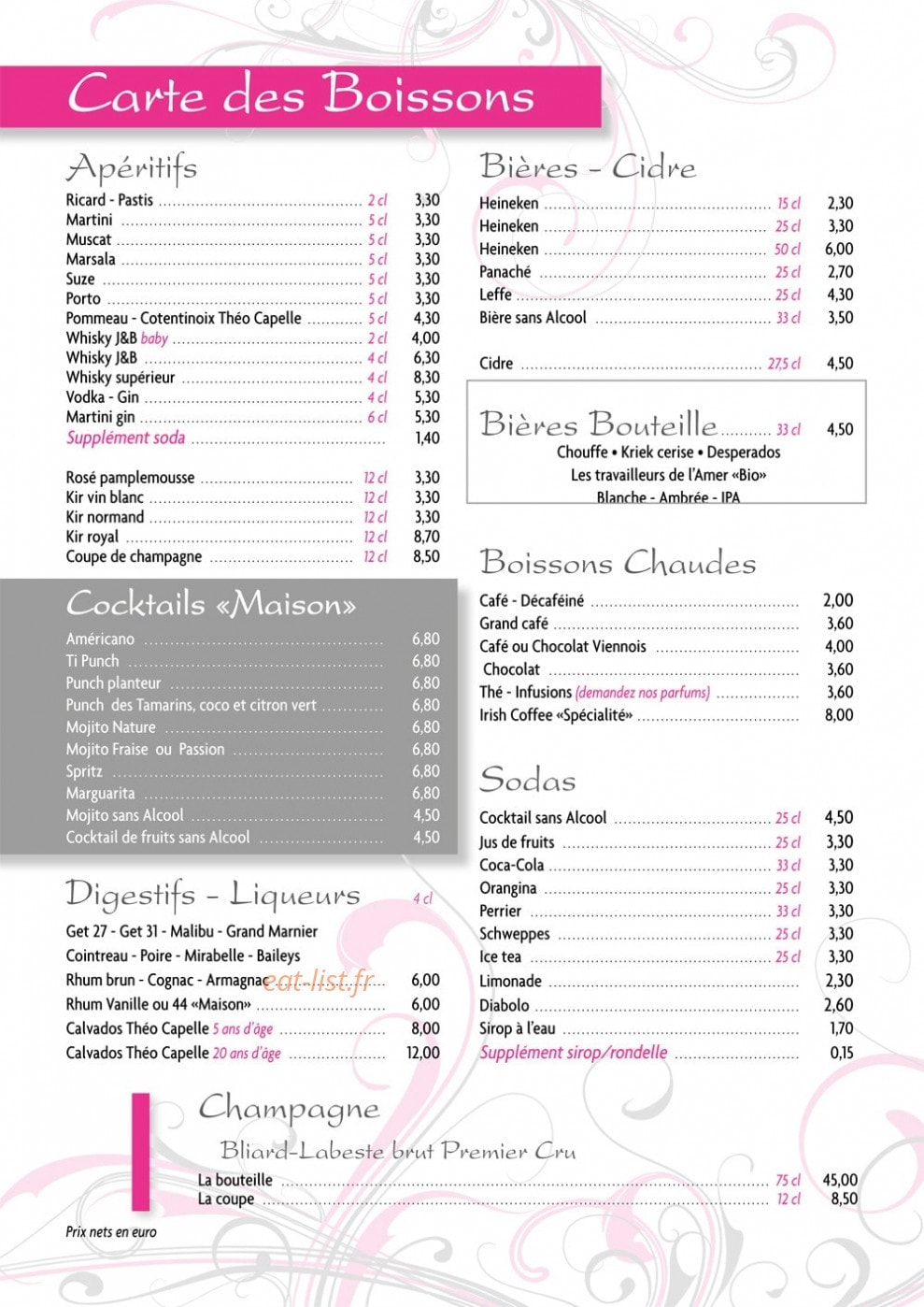 Les tamarins — carte page 10