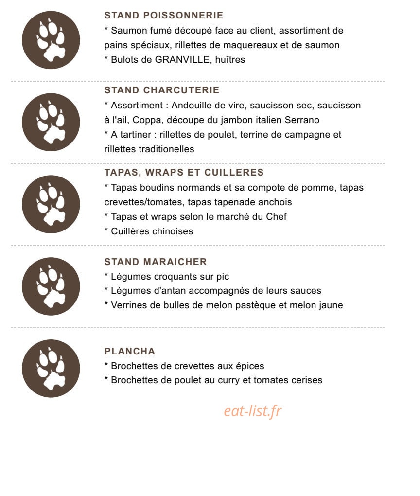 Ô Loup Saint-Michel — carte page 1