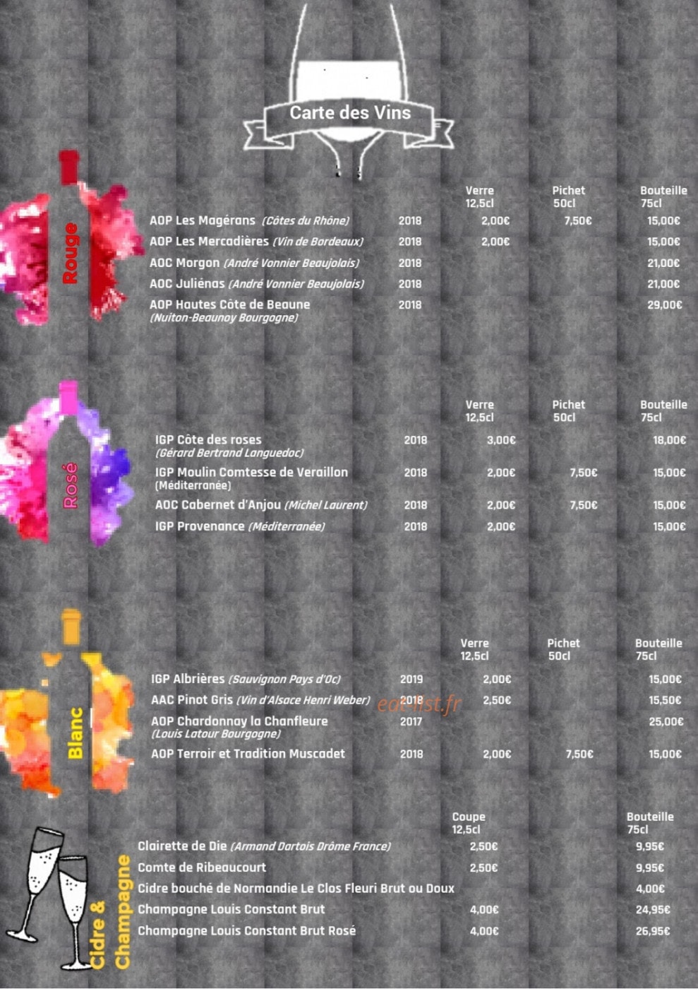 Au coin du feu — carte page 6