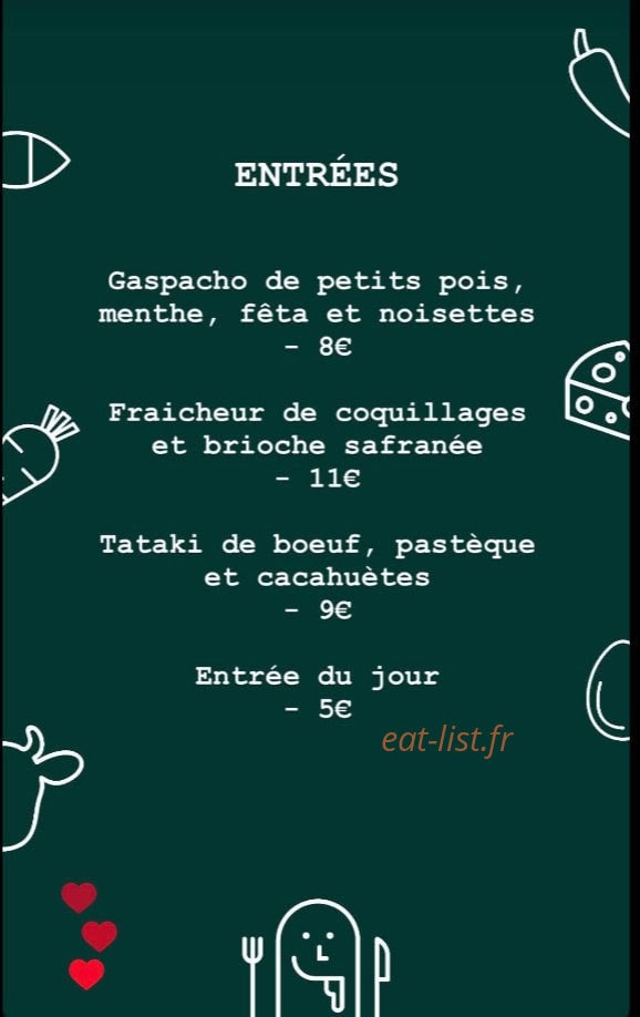 Canon — carte page 1