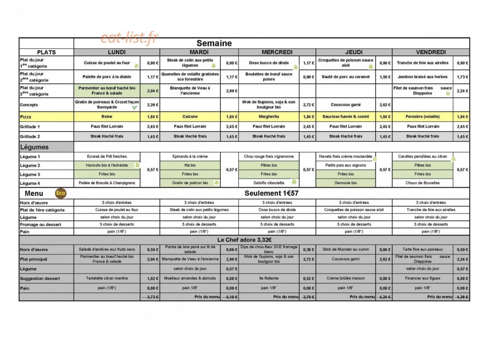 Agric — carte page 1